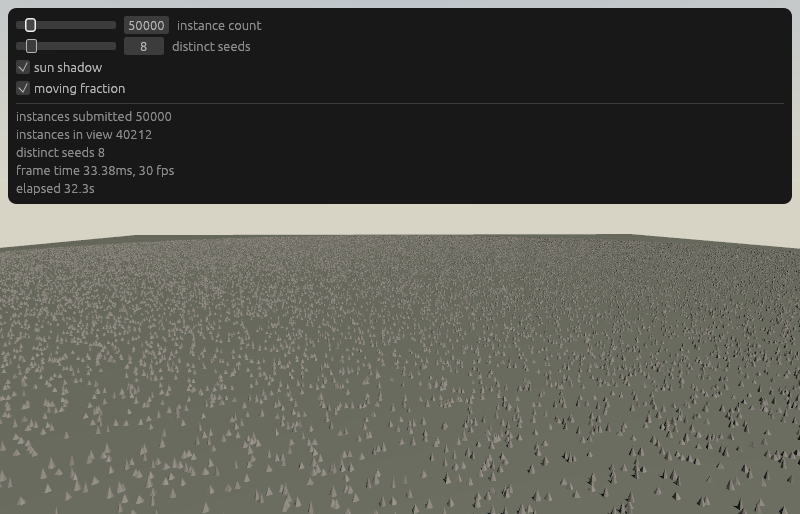 a field of instanced cones drawn to the horizon
